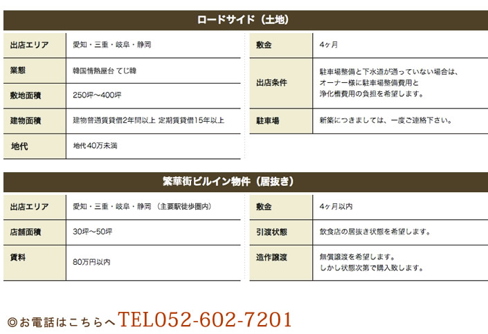 店舗物件情報募集中！